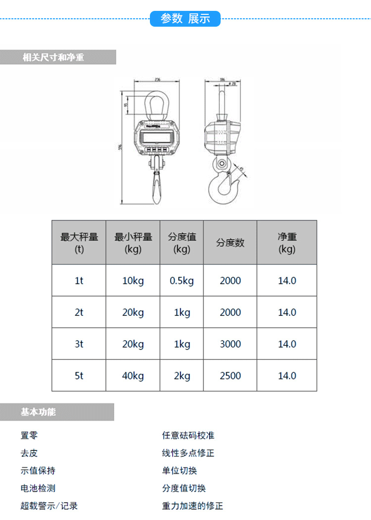 稱重顯示控制器_04